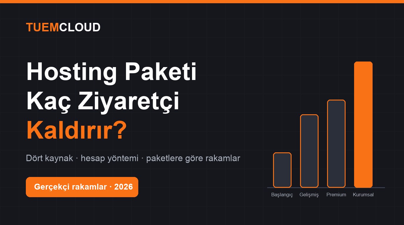 Bir Hosting Paketi Kaç Ziyaretçi Kaldırır? Paketlere Göre Gerçekçi Rakamlar ve Hesap Yöntemi (2026) | TuemCloud