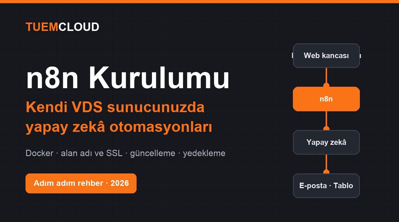 n8n Kendi Sunucunuza Nasıl Kurulur? Yapay Zeka Otomasyonları İçin VDS Rehberi (2026) | TuemCloud